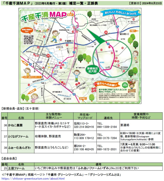 『千産千消MAP』の2024年版『補足＆正誤表』のご案内