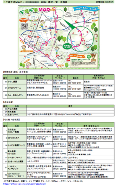 『千産千消MAP』の2026年版『補足&正誤表』のご案内