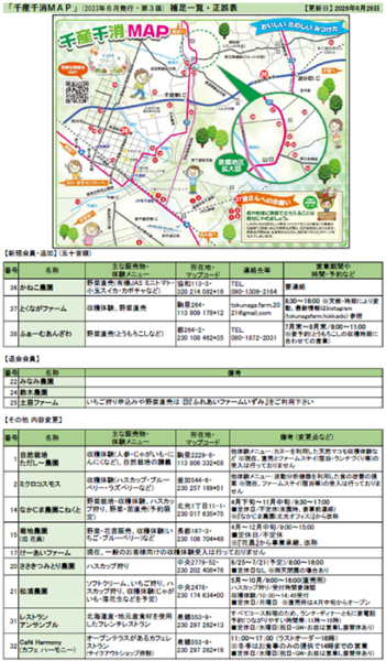 『千産千消MAP』の2026年6月更新版『補足＆正誤表』のご案内